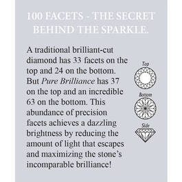 The Pure Brilliance 100 Facet Statement Ring 11021 0010 d keepsakecard