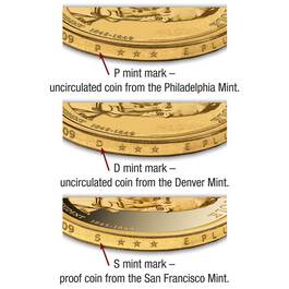 The Complete US Presidential Coin Collection PUP 3