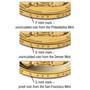 The Complete US Presidential Coin Collection PUP 3
